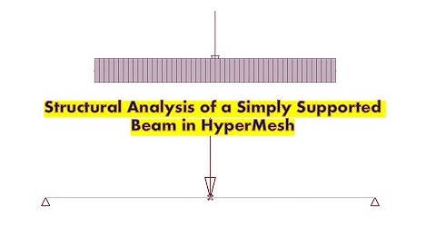 Structural Analysis of a Simply Supported Beam in HyperMesh | Analytical