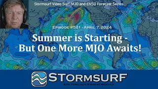 Summer Is Starting - But One More MJO Awaits!