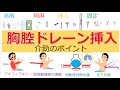 「胸腔ドレーン挿入の介助」を分かりやすく解説しています！