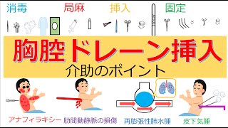 「胸腔ドレーン挿入の介助」を分かりやすく解説しています！