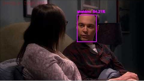 Face Recognition | face embedding | deep learning model | python | video from BBT