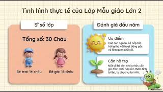 Họp PH Lớp Lớn 2 2026-2027