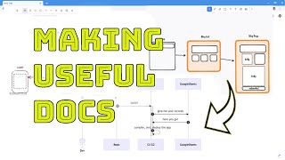 WEBINAR: Visible Code & Diagram Tools