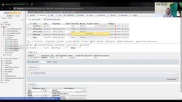 Database MySQL-1918092-FERNANDA KURNIA SELLA-SISTEM INFORMASI WEDDING ORGANIZER