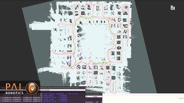 Many BoW based Loop Closure with Laser Scan only