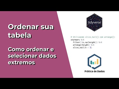 Vídeo: Como classifico em ordem decrescente em R?