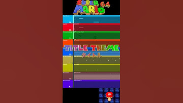 TITLE THEME FL Studio Deconstruction #flstudio #nintendo #mario #pressstart #deconstruction #sm64