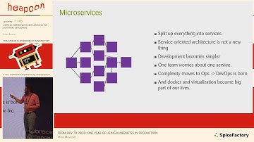 Heapcon 2019 | From dev to prod. One Year of Using Kubernetes in Production - Miloš Milunović