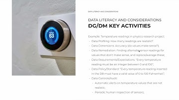 "Introduction to Data Quality and Data Management" Course Preview: DG/DM Key Activities