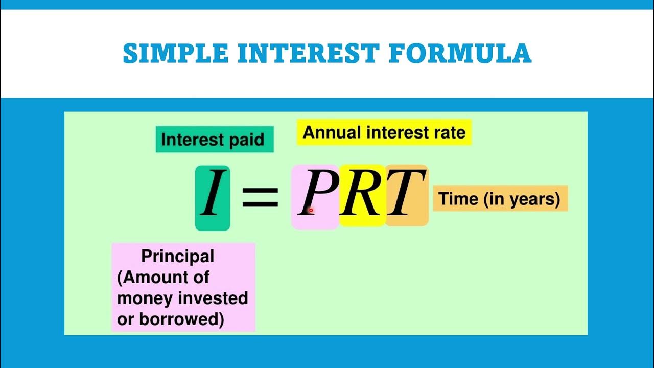SIMPLE INTEREST - EXPLAINED IN TAGALOG - YouTube