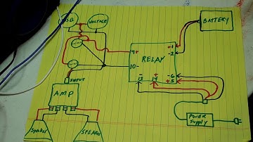 Build An Ammo Box Boom Box Build With Duel Power Part 3