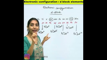 Super trick | How to write electronic configuration of d block elements #shorts