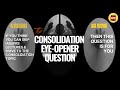 ACCA | Strategic Business Reporting (SBR) | Financial Reporting FR Consolidation Eye-Opener Question
