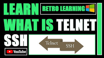 Terminal Emulation Protocol Telnet Commands Explained Telnet Terminal Client Windows 10