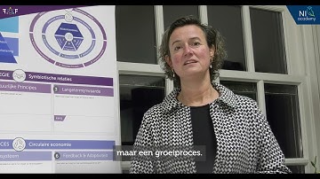 NI Businessmodel Canvas Blok 6 Feedback & Adaptiviteit