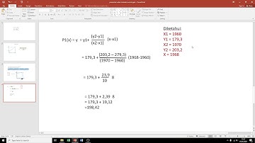 Contoh Soal Interpolasi Linier