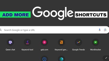 Google Chrome New Tab Trick: Get More Than 10 Shortcuts!