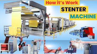 Stenter Machine - Function and Working Procedure of Stenter Machine