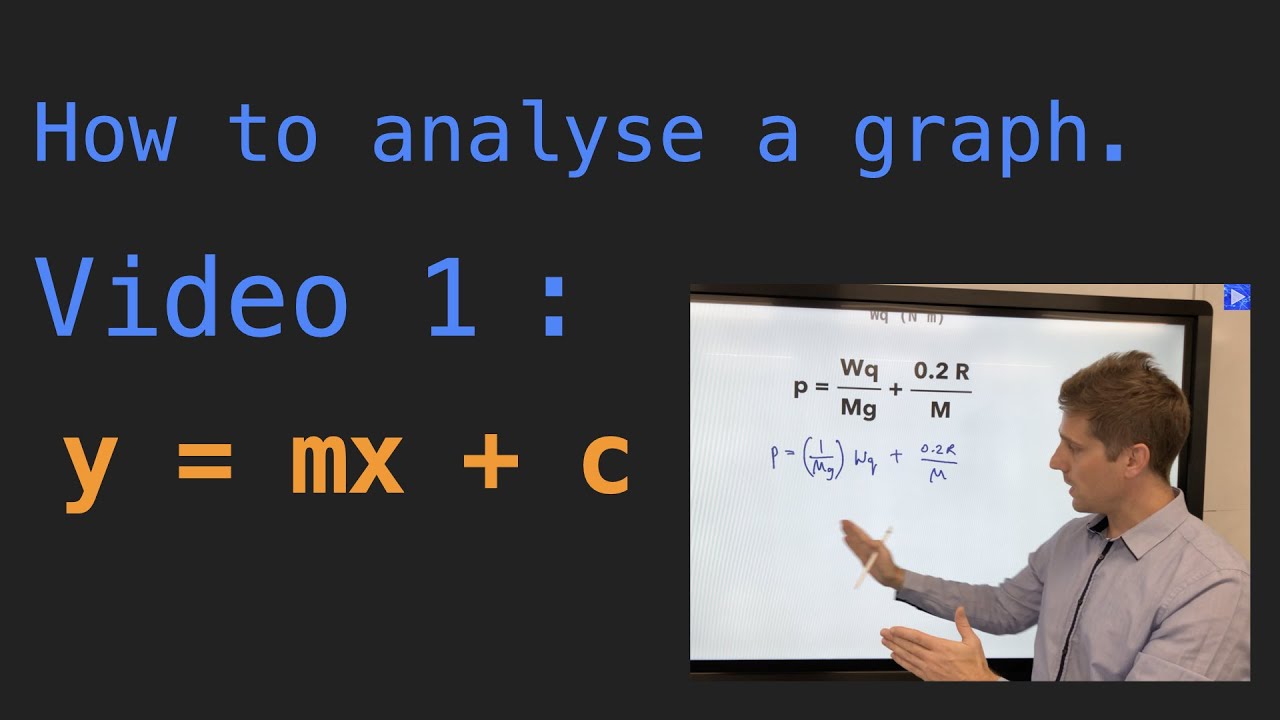 GCSE Maths - What on Earth is y = mx + c #67 