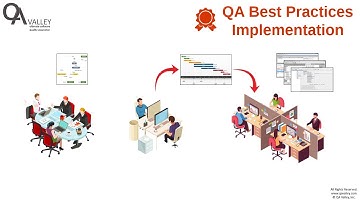 QA Valley - QA Best Practices Implementation 2