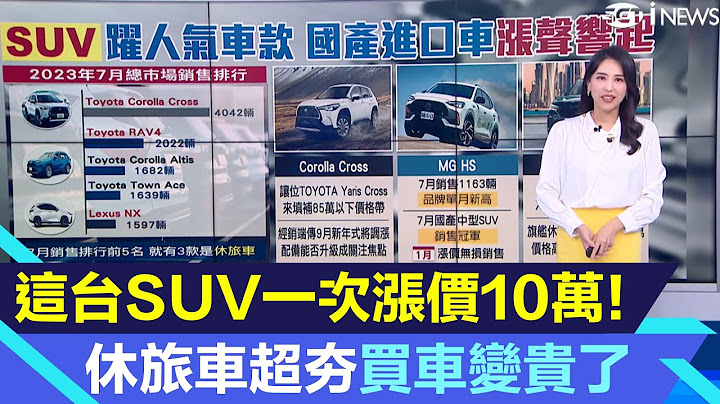 想買休旅車？這台SUV一口氣漲價10萬！國產進口車「漲聲響起」｜汽車新聞｜三立iNEWS高毓璘 主播｜投資理財、財經新聞 都在94要賺錢 - 天天要聞