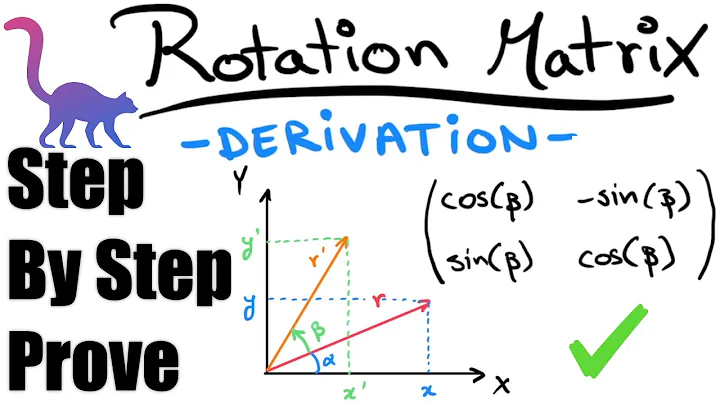 Rotation matrix derivation (step-by-step prove)