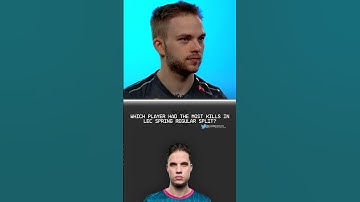 Most kills in the LEC spring split? #leagueoflegends