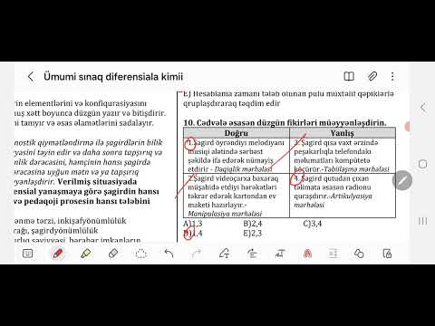 Qarışıq sınaq izahı kurikulum(diferensial daxil)