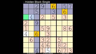 How to Solve The Toronto Star Five Star? Sudoku   1 March, 2026
