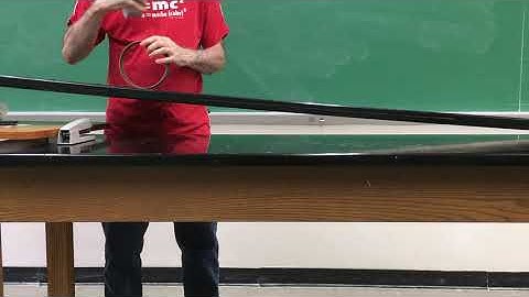 Rolling objects and moment of inertia