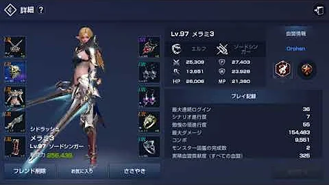 リネージュ2 エリートダンジョン