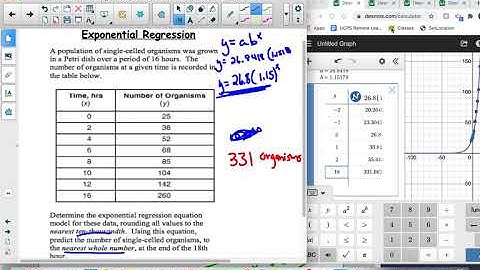 Math 1 Exponential of Regression