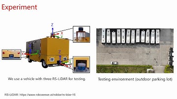 Automatic Calibration of Multiple 3D Lidars in Urban Environments