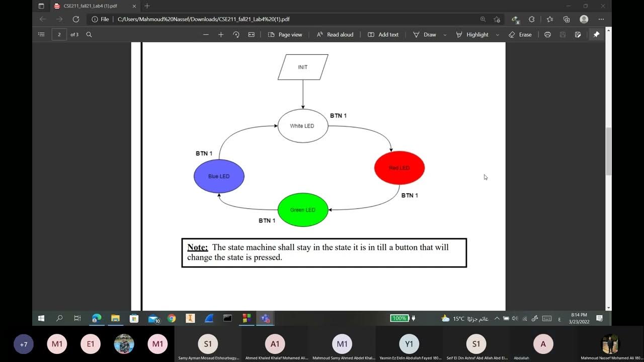 CSE211 - Tutorial 4 - YouTube