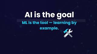 AI and Machine Learning in 60 sec