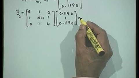 Hermitian and Symmetric matrices Part 1