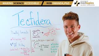 How does Tecfidera Work for Multiple Sclerosis?