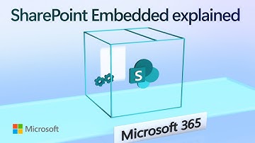 How SharePoint Embedded works and how to build AI apps on it