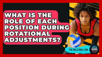 What Is The Role Of Each Position During Rotational Adjustments? - The Volleyball Hub