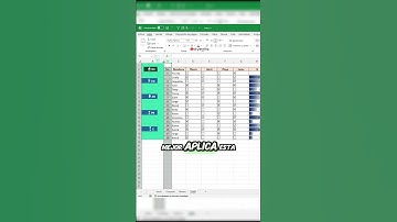 Como usar el pegado especial en Excel #Excel #office #tutorial