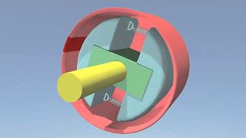 Courtroom Animations - Centrifugal Clutch 3D Animation