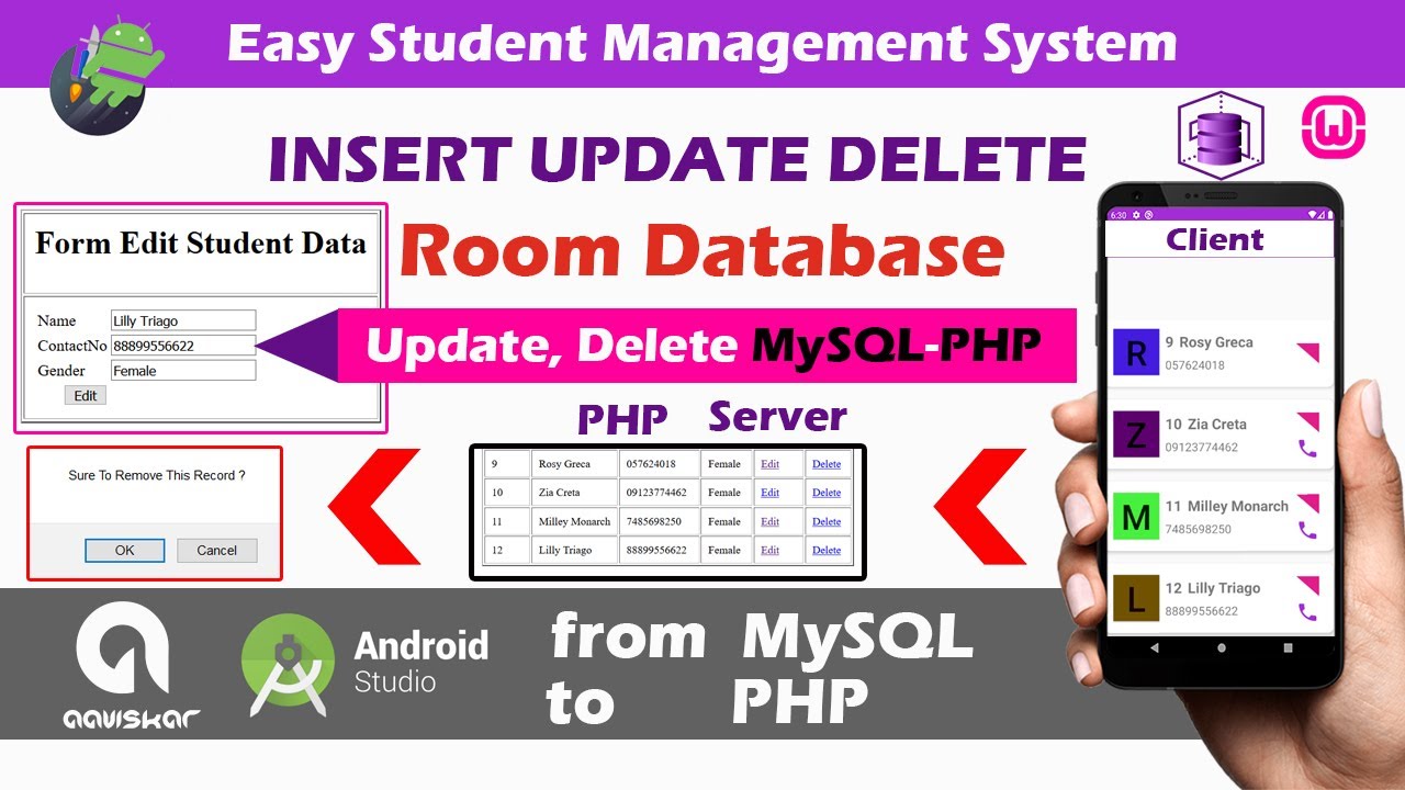 Insert or update. Room database Android. Update это Insert delete. Условия для Insert delete и update. Easy student.