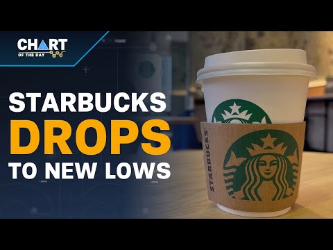 Starbucks (SBUX) Shares Slide After Earnings