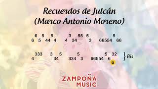 Video thumbnail of "Recuerdos de Julcán (Tunantada) - Zampoña / Notas / Tutorial"
