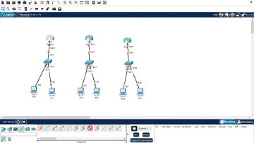 Membuat konfigurasi routing Statis di Cisco packet Tracer