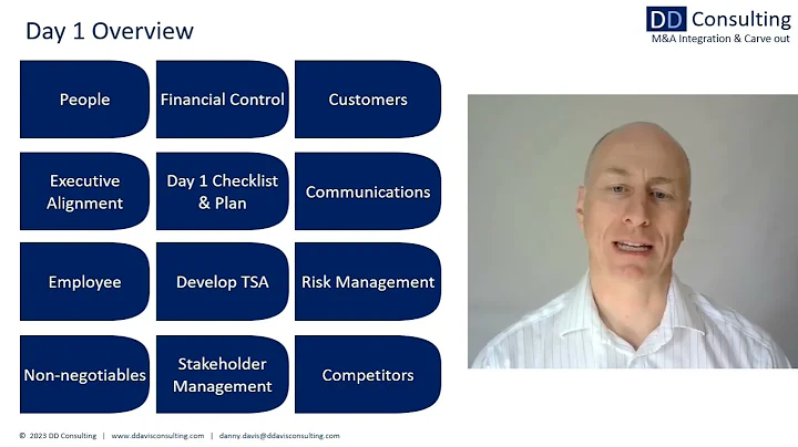 M&A integration: Day 1 for M&A integration