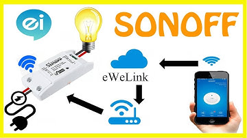 SONOFF - Clearly Explained, WiFi based Smart Switch for Home automation | Smart bulb