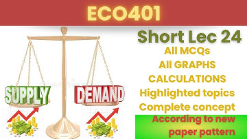 ECO401 Short Lecture 24_Highlighted Questions_ECO401 Lectures_Final Term_Full Detail In Short Time