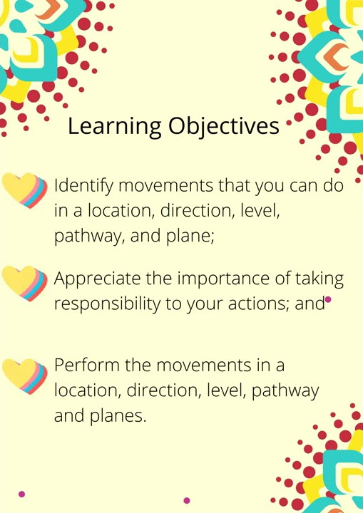 Learning Objectives (Locations, Directions, Levels, Pathways, and ...