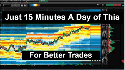 LIVE stream Daytrading 11/4 ES Futures RTH Volume ...